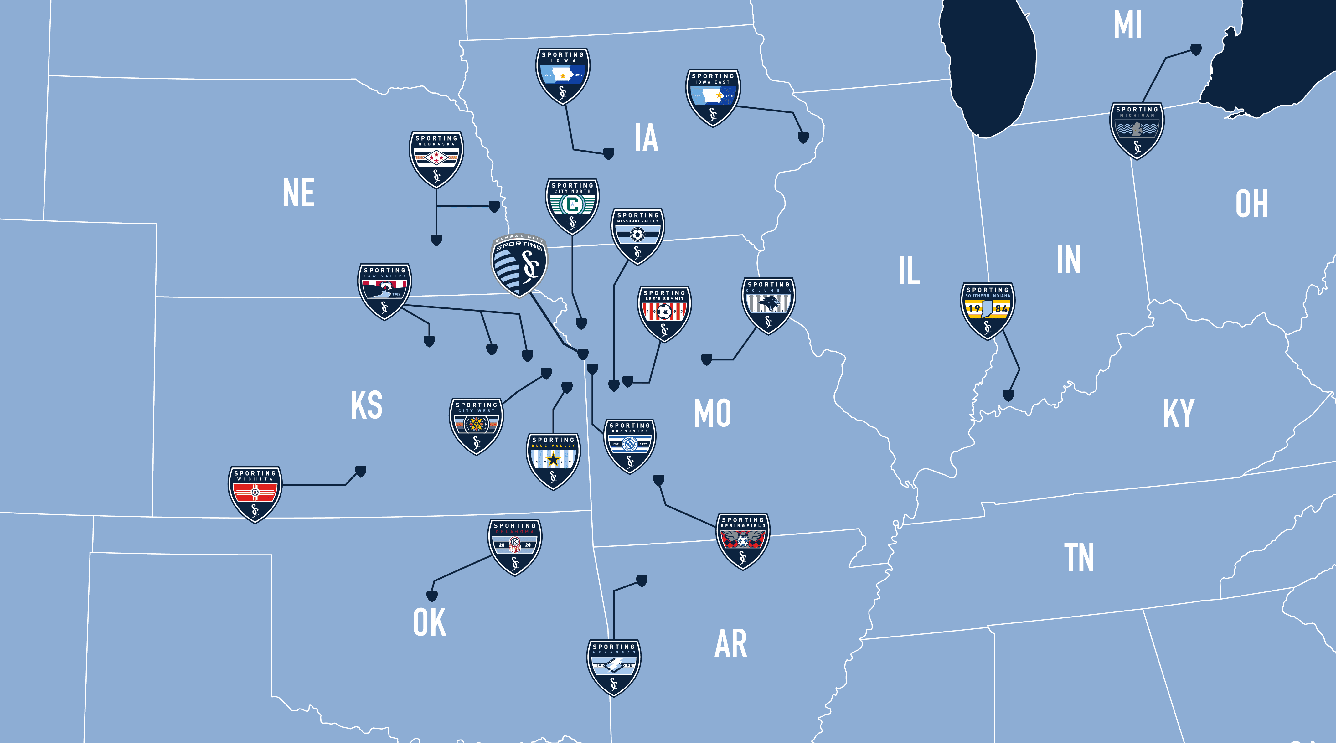 Sporting Kansas City Youth Academy Affiliate Clubs