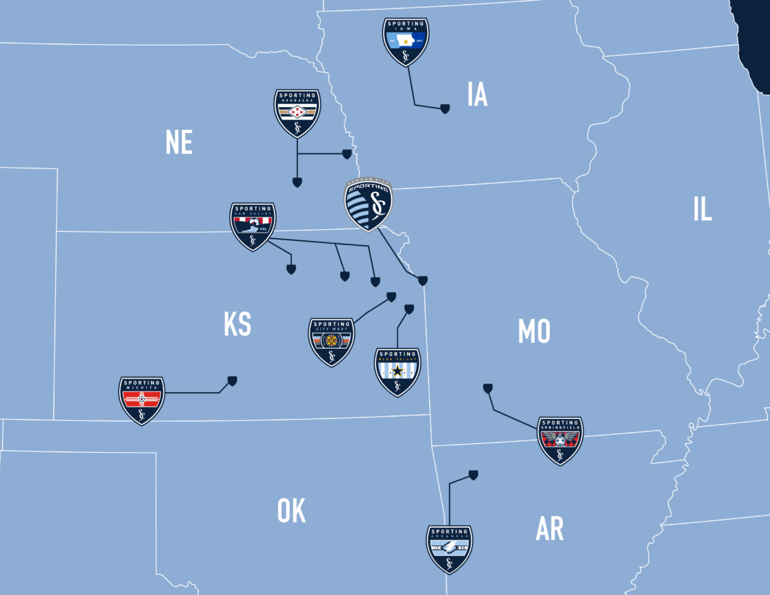 Sporting Development League Sporting KC Youth Soccer